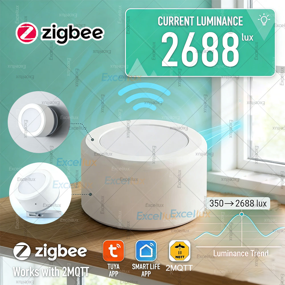 Home Automation Technology - ZigBee 3.0 Light Luminance Sensor Illumination