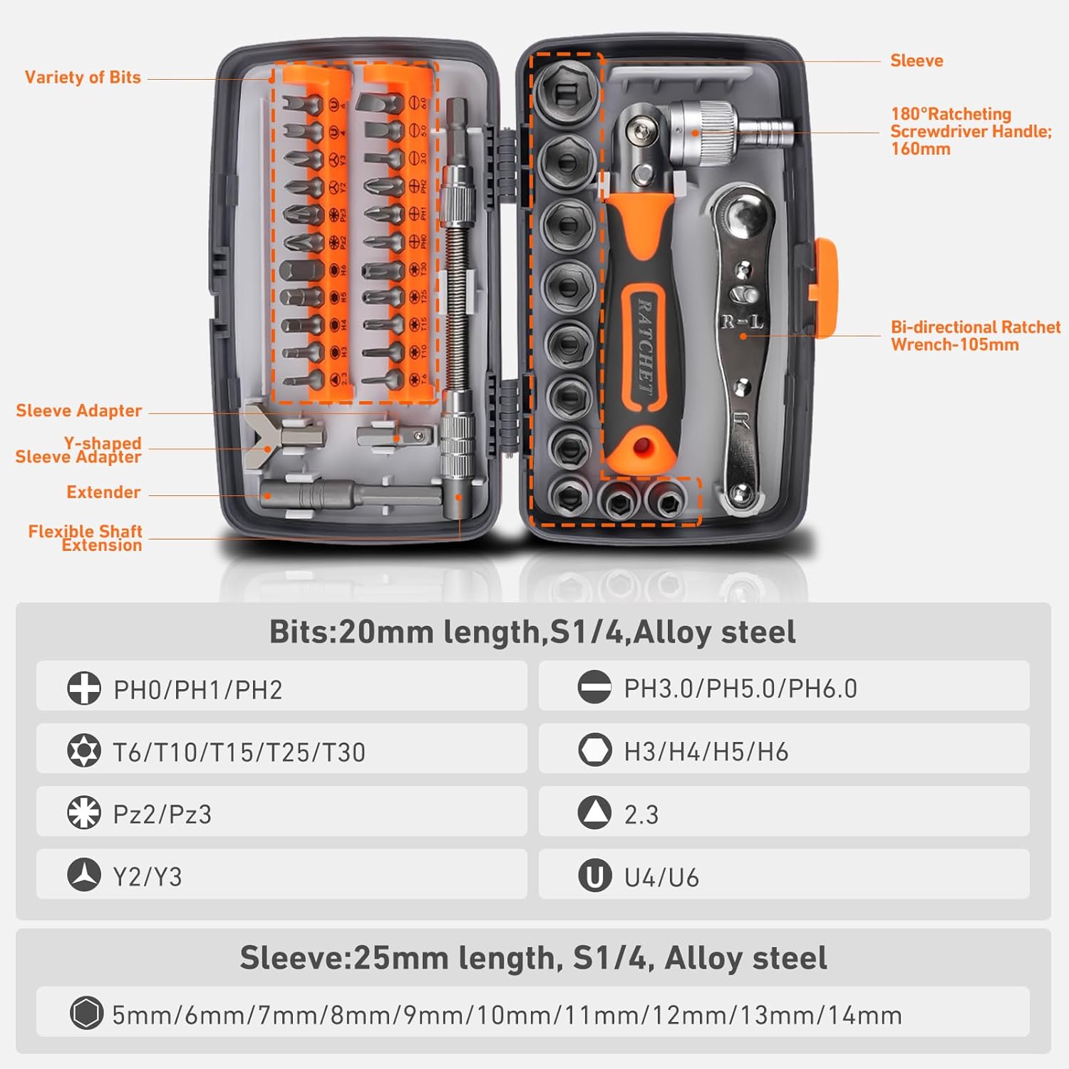 Singalon 38-in-1 Multi Functio - Home Automation System Diy recension och pris
