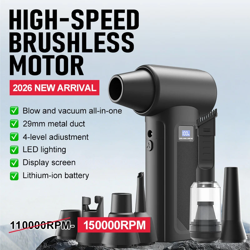 Cordless Turbo Fan Blower 1500 - Home Automation System Diy recension och pris